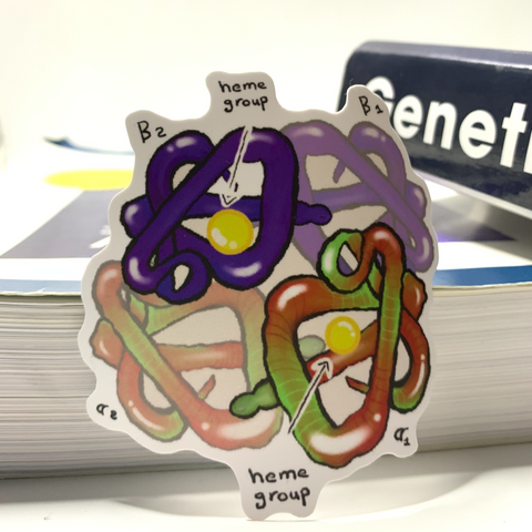 Candy Hemoglobin Sticker